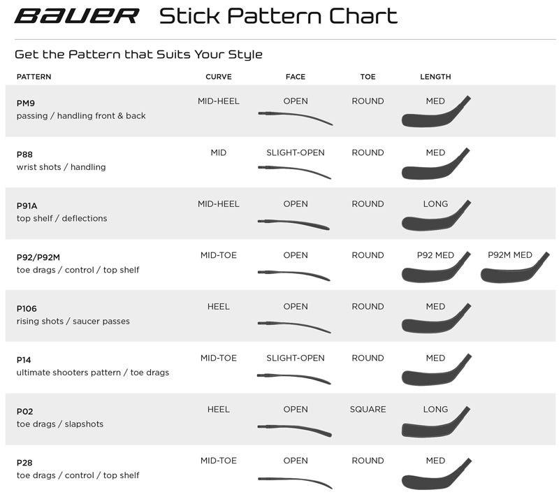 Ignite Griptac Hockey Stick - Intermediate - Sports Excellence