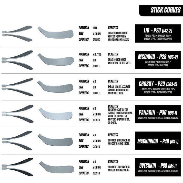 RBZ XTRA Hockey Stick - Junior - Sports Excellence