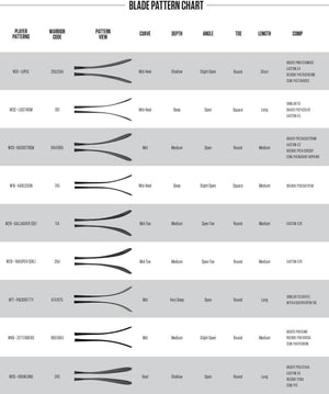 Covert QRE 30 Hockey Stick - Senior - Sports Excellence